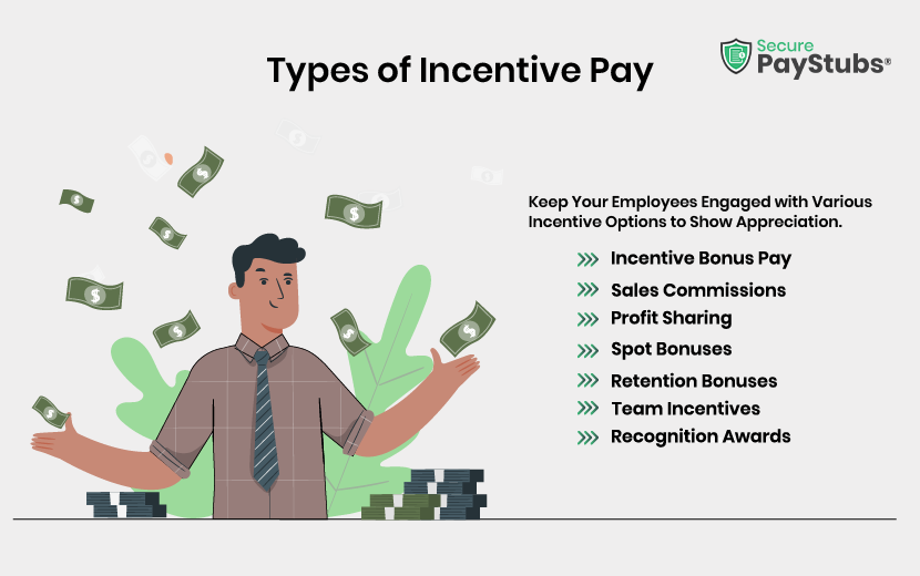 Types of Incentive Pay