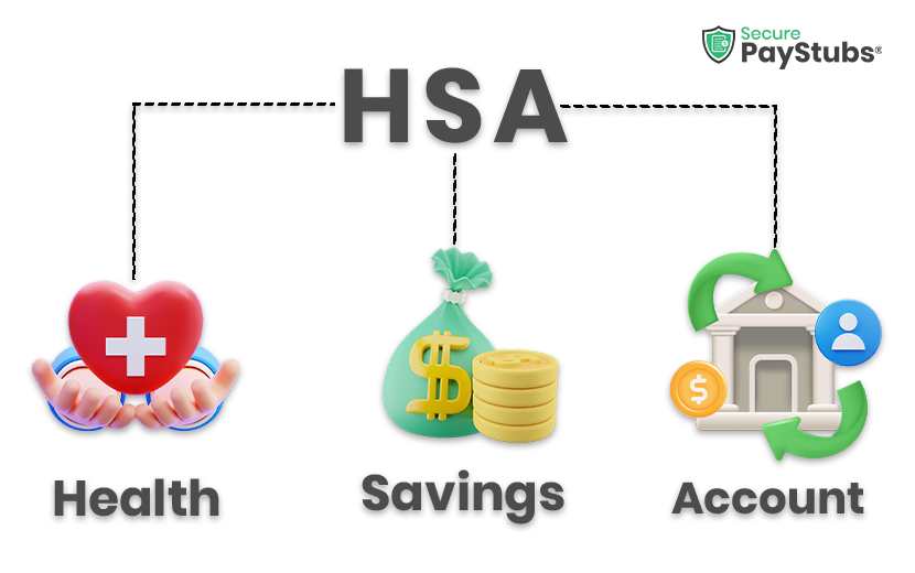what-is-hsa